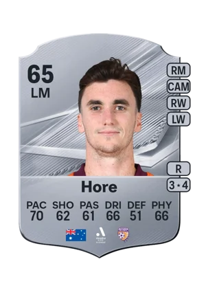 Hore 65 LM