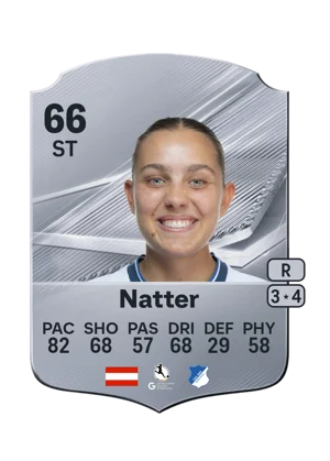 Natter 66 ST
