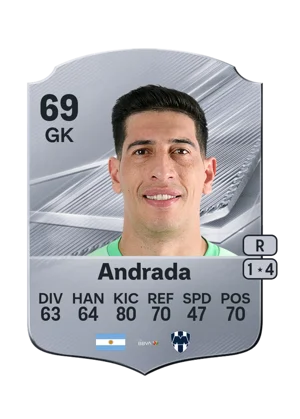 Andrada 69 GK