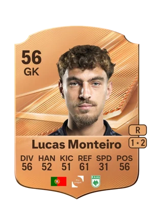 Lucas Monteiro 56 GK