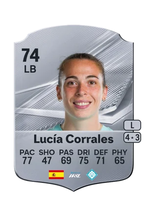Lucía Corrales 74 LB