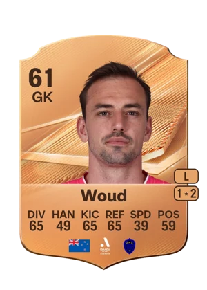 Woud 61 GK