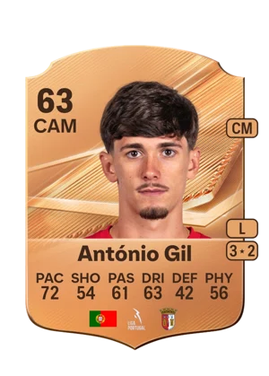António Gil 63 CAM