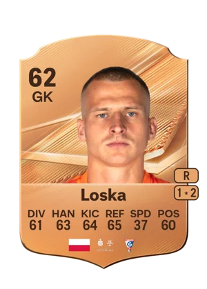 Loska 62 GK