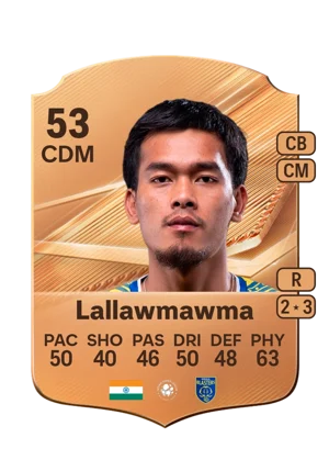 Lallawmawma 53 CDM