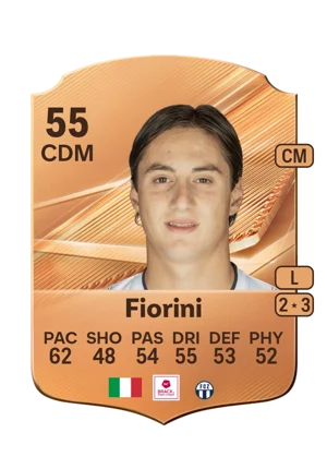 Fiorini 55 CDM