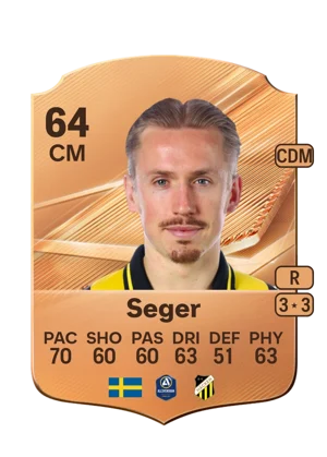 Seger 64 CM