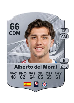 Alberto del Moral 66 CDM