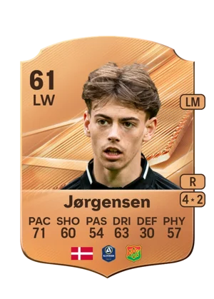 Jørgensen 61 LW