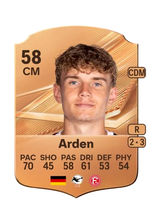 Arden 58 CM