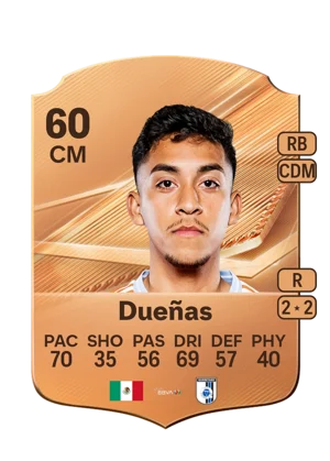 Dueñas 60 CM