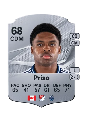 Priso 68 CDM