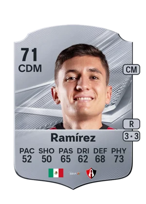 Ramírez 71 CDM