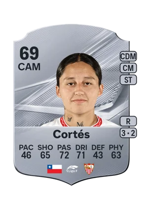 Cortés 69 CAM