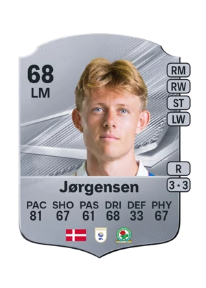 Jørgensen 68 LM