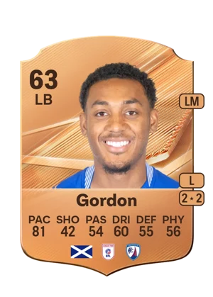 Gordon 63 LB