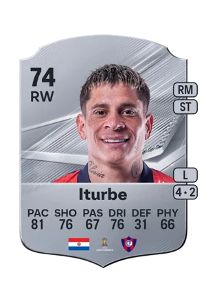 Iturbe 74 RW