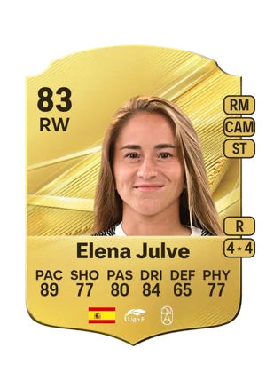 Elena Julve 83 RW