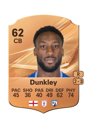 Dunkley 62 CB
