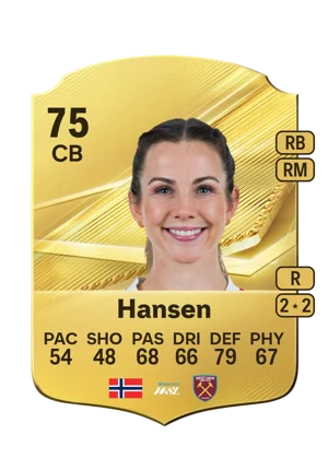 Hansen 75 CB