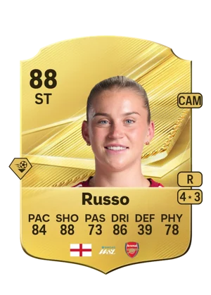 Russo 88 ST