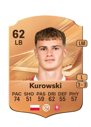 Kurowski 62 LB