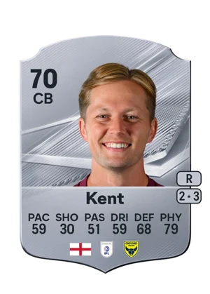 Kent 70 CB