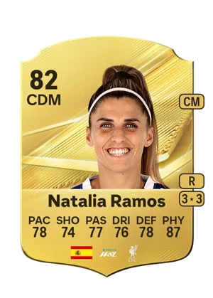 Natalia Ramos 82 CDM