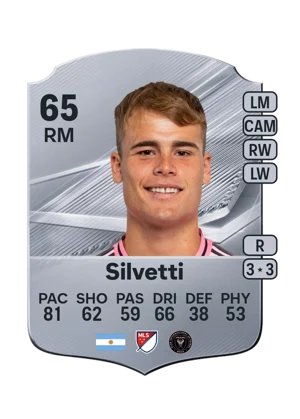 Silvetti 65 RM