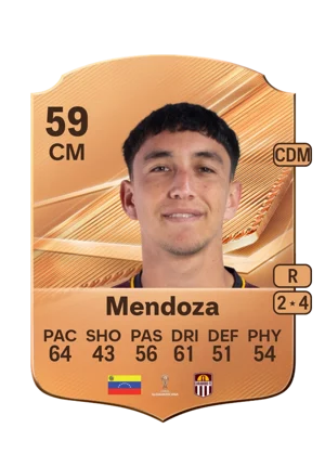 Mendoza 59 CM