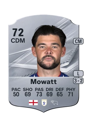 Mowatt 72 CDM