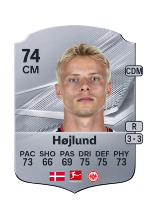 Højlund 74 CM