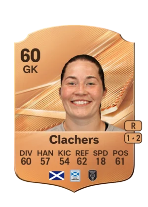 Clachers 60 GK