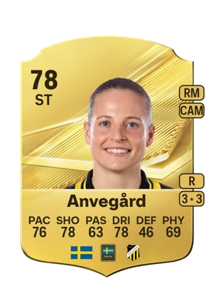 Anvegård 78 ST