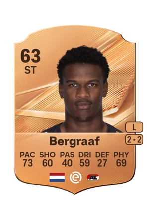 Bergraaf 63 ST