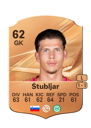 Štubljar 62 GK