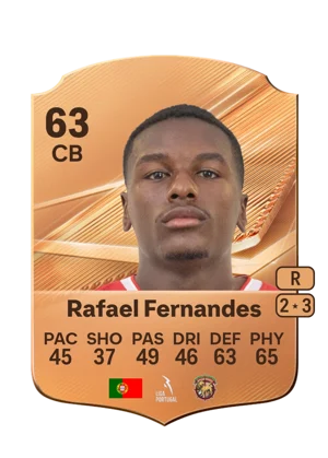 Rafael Fernandes 63 CB