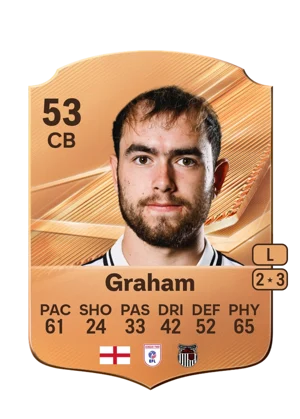 Graham 53 CB