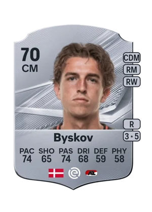 Byskov 70 CM