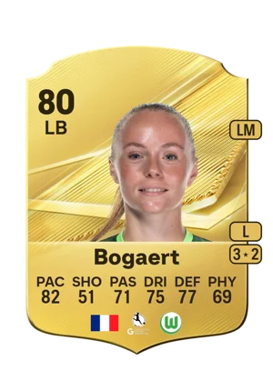 Bogaert 80 LB