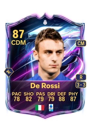 De Rossi 87 CDM