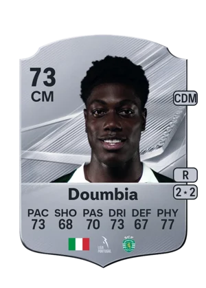 Doumbia 73 CM