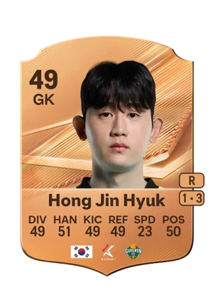 Hong Jin Hyuk 49 GK