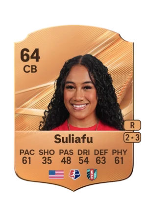 Suliafu 64 CB