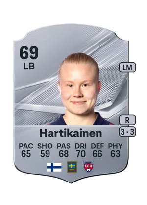 Hartikainen 69 LB