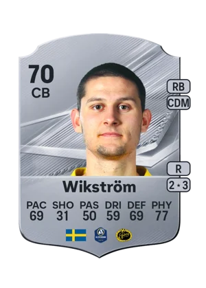 Wikström 70 CB