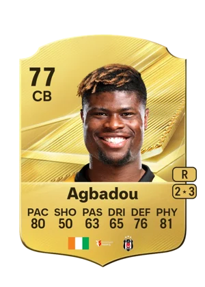 Agbadou 77 CB
