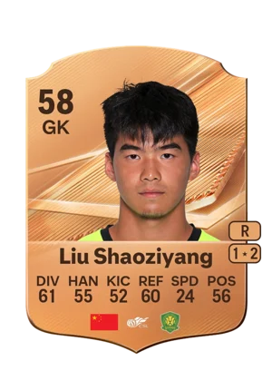 Liu Shaoziyang 58 GK