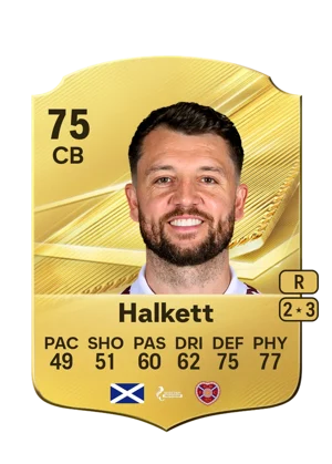 Halkett 75 CB