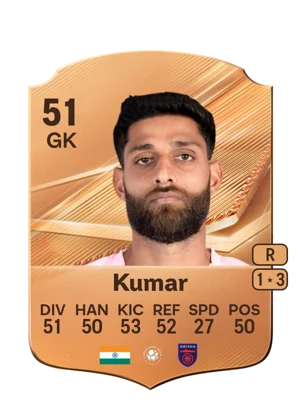 Kumar 51 GK